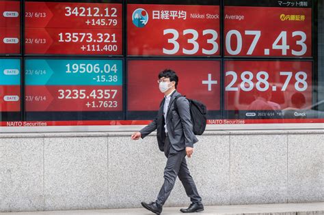 日本株見通し 最新！日経平均株価はどこへ向かうのか？