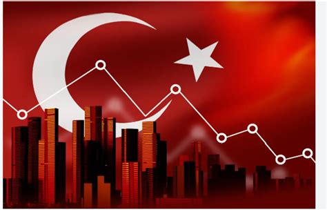 トルコ経済の未来は？株価見通しと中銀政策の影響を探る！